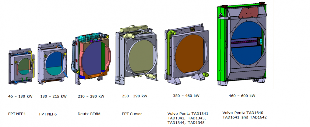 Up to 600 kW - Engineering Cooling